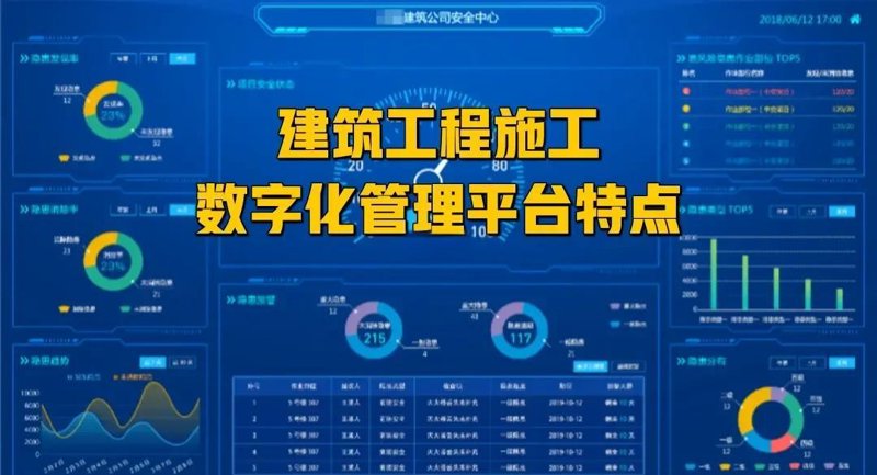 成都软件开发